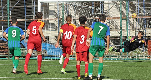 Çaykur Rizespor U17: 1 – Galatasaray U17: 5