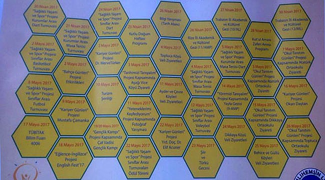 Çamlıhemşin "Çona" ile arı gibi çalışıyor