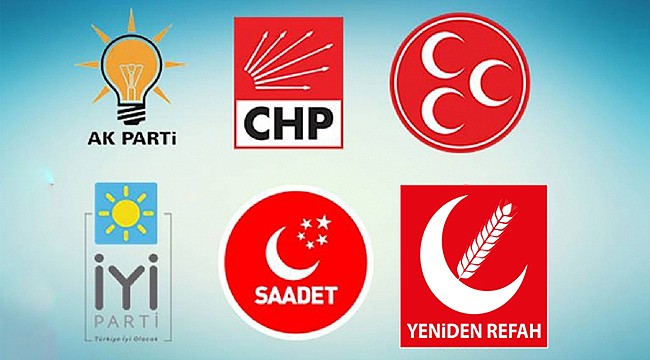 Rize'deki Siyasi Partilerden ortak kınama