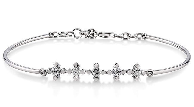 Su Yolu Bileklik Nedir?