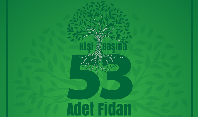 AK Parti Rize Merkez İlçe'den 2385 fidan