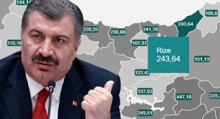 Rize'de yaz rehaveti vaka sayılarını uçurdu