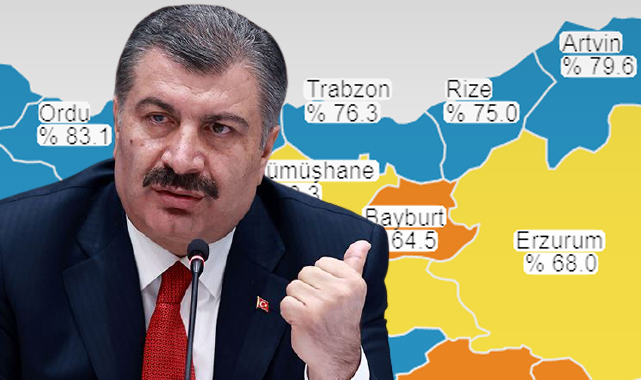 Rize, aşılamada Mavi Kategoriye geçti