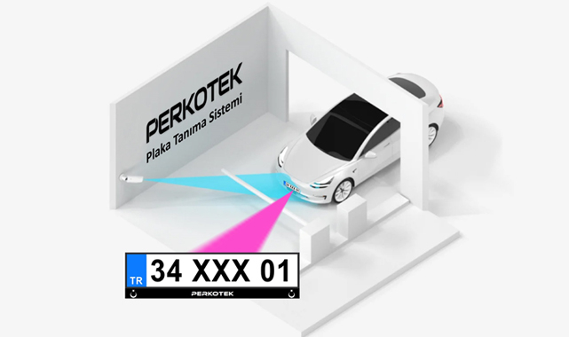 PERKOTEK Plaka Tanıma Sistemleri