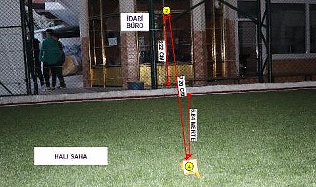 Ardeşen'de halı sahaya düşen merminin faili bulundu