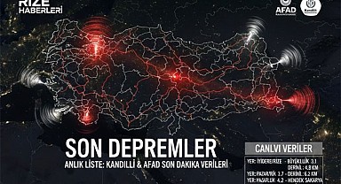 Son Depremler: Az Önce Deprem mi Oldu? Kandilli ve AFAD Güncel Liste