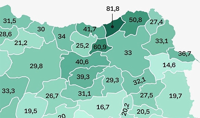 Rize Türkiye ortalamasını üçe katladı: Spor kulübü sayısında Türkiye 1.'si