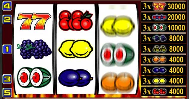 KIBRIS OTELLERİNDE SLOT OYUNLARI